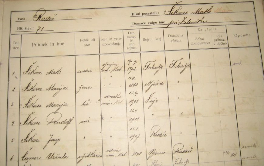 druzinska knjiga radece